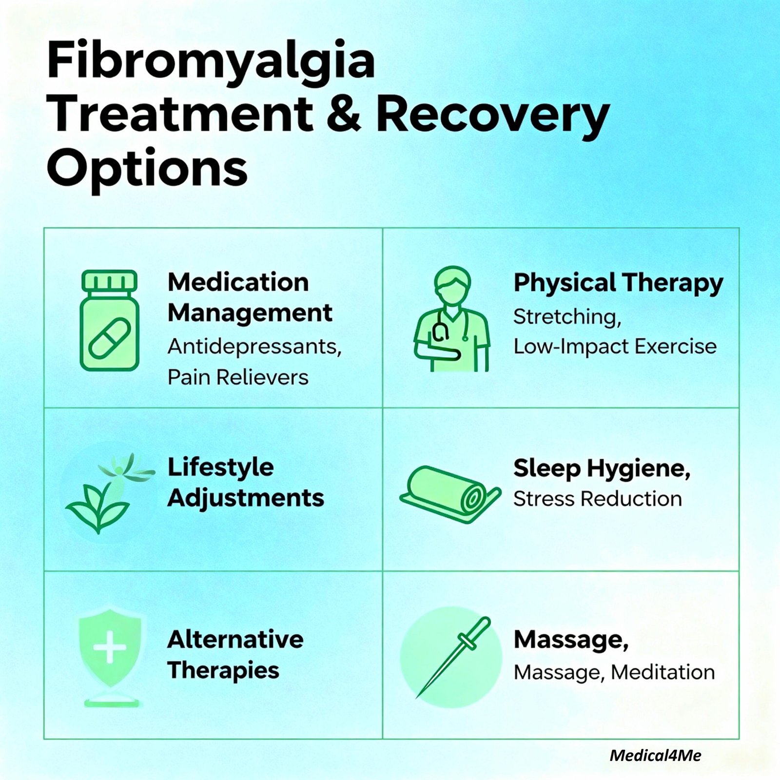 Fibromyalgia treatment and recovery options